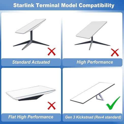 Starlink Gen 3 Roof Mount, Ybervont Starlink Mounting Kit Gen 3, Starlink Magnetic Mount for Starlink Internet Kit Satellite, Starlink Magnet Mount with Starlink Gen 3 Pipe Adapter, for Starlink V3 in Saudi Arabia