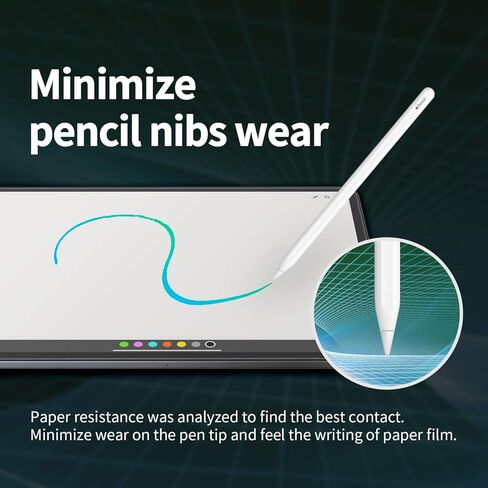 skoko [عبوة من قطعتين من واقي الشاشة الورقي متوافق مع iPad Air 10.5 الجيل الثالث 2019، نسيج غير لامع، PET ممتاز، للكتابة/الرسم، متوافق مع قلم Apple in Kuwait