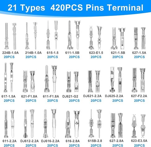 مجموعة أطراف توصيل 420 قطعة من Linknestyle، 21 نوعًا من أطراف الأسلاك الكهربائية للسيارات 1/1.5/1.8/2.2/2.8/3.5 مم قابس غير معزول ذكر أنثى سدادات مجعدة موصلات أسلاك مع أداة استخراج 18 سنًا in Kuwait