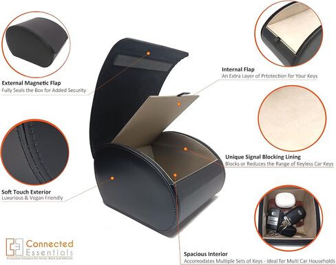 صندوق مانع الإشارة مضاد للسرقة RFID Faraday حافظة كبيرة بدون مفتاح لمفتاح السيارة وحقيبة حماية آمنة - CEG-90 من Connected Essentials in Saudi Arabia