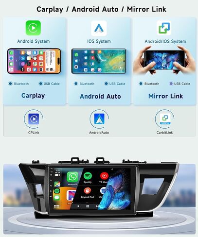راديو سيارة 8 CORE 6G+128G لسيارة Toyota Corolla 2013-2016 مع CarPlay/Android Auto، Podofo 10.1 بوصة 1280*720P IPS شاشة تعمل باللمس ستيريو Android 13 GPS WiFi Bluetooth DSP يدعم كاميرا احتياطية عالية الدقة in Saudi Arabia