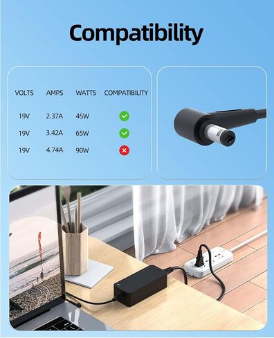 UL Listed AC Charger Fit for Asus Monitor Series Rog Strix XG258Q XG248Q XG27VQ XG258 XG248 XG27V XG27 Power Supply Adapter Cord in Saudi Arabia