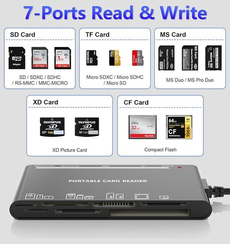 Memory Card Reader, 5-in-1 USB C Lightning to SD/TF/USB OTG Adapter for Micro SD/SDHC/SDXC/MMC, Compatible with MacBook Pro/Air, Chromebook,iPhone 15/14/13/12/11 Pro/Pro Max,Android Galaxy,Plug & Play in Kuwait