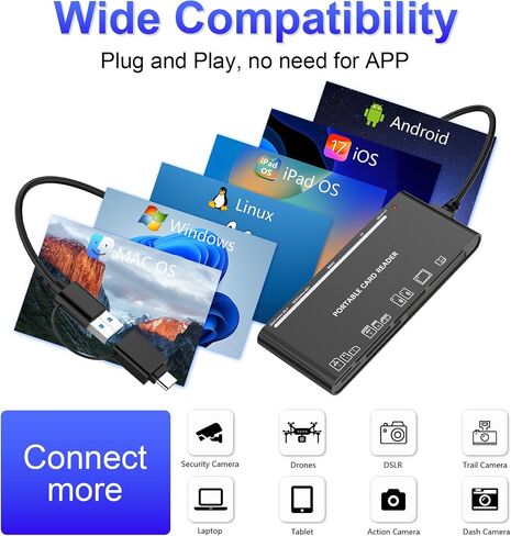Memory Card Reader, 5-in-1 USB C Lightning to SD/TF/USB OTG Adapter for Micro SD/SDHC/SDXC/MMC, Compatible with MacBook Pro/Air, Chromebook,iPhone 15/14/13/12/11 Pro/Pro Max,Android Galaxy,Plug & Play in Kuwait