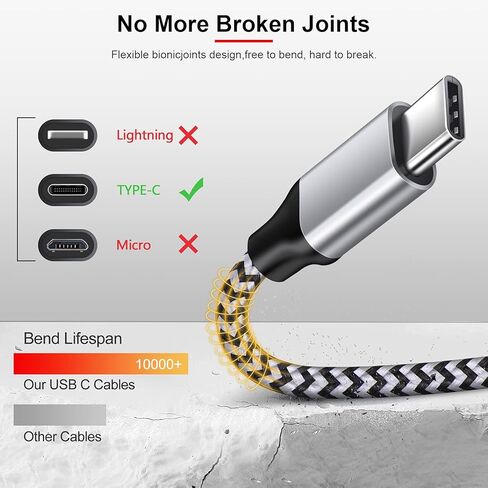 شاحن سريع من النوع C لهاتف Samsung Galaxy S24 Ultra/S23/S22/S21 FE/Note20/S10/A51/A50/A71/A90 LG Moto Quick Charge 3.0 محول + شاحن سيارة شاحن سريع + شاحن 6FT C شحن سريع 2 قطعة in Kuwait