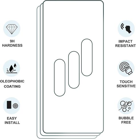 【3+3 عبوات】Coolpow مصمم لهاتف Samsung Galaxy A11 واقي شاشة Samsung A11 واقي شاشة للهاتف الخلوي من الزجاج المقوى، صلابة 9H، وضوح HD، مقاوم للخدش، سهل التركيب، صديق للحافظة. in Kuwait