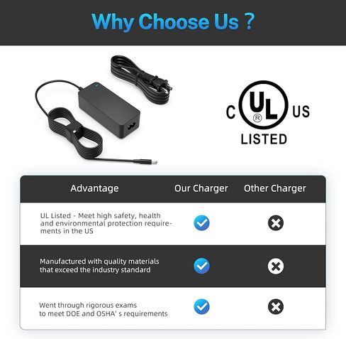 UL Listed AC Charger Fit for Dell Latitude 3590 3490 3390 Laptop Power Supply Adapter Cord in Saudi Arabia