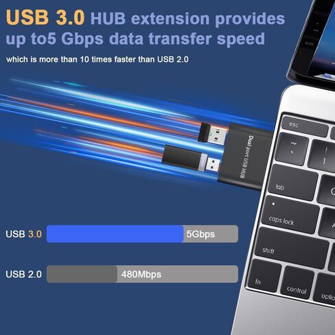 موزع USB، مقسم USB للكمبيوتر المحمول، موسع USB 4 منافذ 2.0 للكمبيوتر الشخصي، ماك، ماك بوك، الكمبيوتر اللوحي، علامة التبويب، الكاميرا، لوحة المفاتيح، الماوس in Kuwait