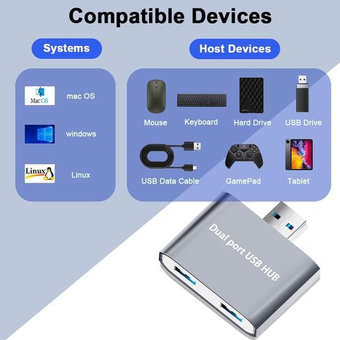 موزع USB، مقسم USB للكمبيوتر المحمول، موسع USB 4 منافذ 2.0 للكمبيوتر الشخصي، ماك، ماك بوك، الكمبيوتر اللوحي، علامة التبويب، الكاميرا، لوحة المفاتيح، الماوس in Kuwait