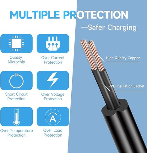 محول إمداد طاقة عالمي 15 فولت 1 أمبير مدرج في قائمة UL مع 3 أطراف، تيار متردد إلى تيار مستمر 15 فولت 100 مللي أمبير ~ 1000 مللي أمبير شاحن حائط 15 وات، سلك إمداد طاقة طويل 5 أقدام/1.5 متر لروبوت الفضلات، مشغل قفز السيارة والمزيد من أجهزة تيار مستمر 15 فول in Kuwait
