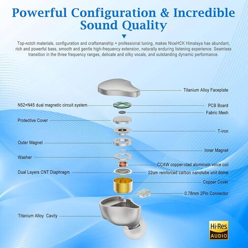 Flagship Himalaya in Ear Monitor: Titanium Alloy HiFi Wired IEM Earphone with Replaceable Acoustic Filter & 3-in-1 Plug in Saudi Arabia