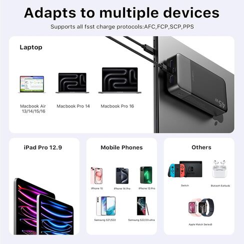 JUOVI Portable Charger 45W 20000mAh Fasting Charging Power Bank in Saudi Arabia
