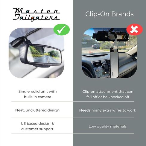 Master Tailgaters 10" OEM Rear View Mirror Dash Cam with 10" LCD Screen | Rearview Universal Fit | 1080p 30fps HD DVR | Dual Way Video Recorder with WiFi | Anti Glare | 1080p Backup Camera Included in Saudi Arabia