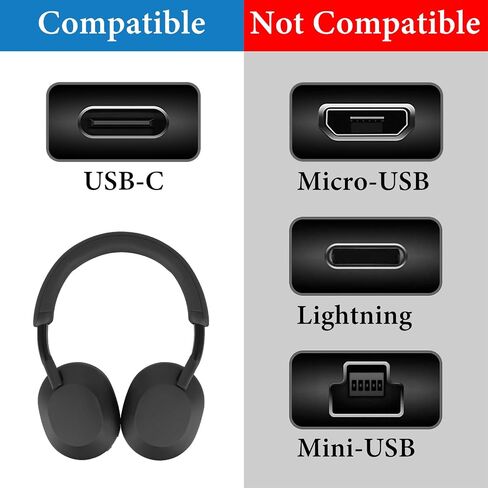 Geekria USB Headphones Short Charger Cable, Compatible with Sony WH-1000XM5 WH-1000XM4 WH-ULT900N WH-XB920N WH-XB910N WH-CH720N Charger, USB-C to USB-C Replacement Power Charging Cord (1ft/30cm) in Kuwait