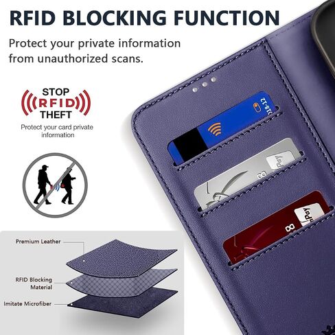 iPhone 14 Pro Wallet Case, Luxury Leather iPhone 14 Pro Case with Card Holder, RFID Blocking, Magnetic, Stand, Shockproof Cover for iPhone 14 Pro 6.1 inch, Blue in Saudi Arabia