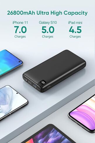 A ADDTOP Power Bank 26800mAh, 22.5W Portable Charger Fast Charging, USB C Portable Phone Charger PD3.0 QC4.0, Mobile Phone External Battery Pack LED Display with 4 Outputs for Smartphones and Tablets in Kuwait