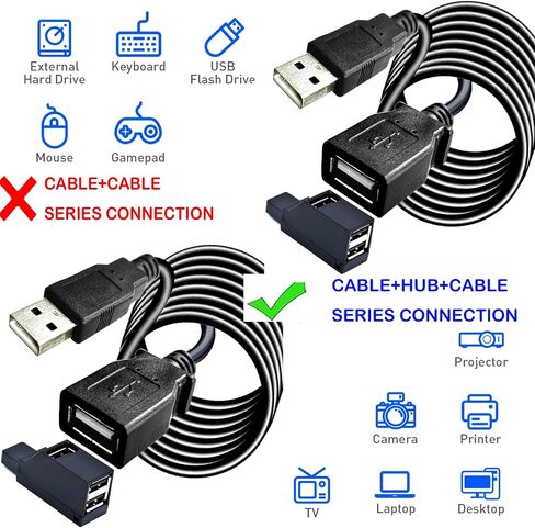 Long USB 2.0 Extension Cable 40FT,USB Male to Female Long Cable Extension Cord Data Transfer Extender USB Cable， USB Connector for USB Flash Drive/Hard Drive in Kuwait