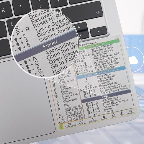 ملصق YINOVEEN Mac OS Shortcuts، ملصقات لوحة مفاتيح Mac لنظام التشغيل Mac OS، ملصقات اختصارات لوحة المفاتيح من الفينيل لجهاز MacBook 13-16" Air وPro (شفاف) in Saudi Arabia