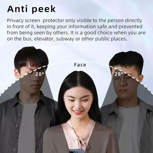 Pokolan [3-Pack Privacy Screen Protector for iPhone 15 Plus, 9H Hardness, Anti Spy Tempered Glass film, Anti-Scratch, Bubble Free, Case Friendly in Kuwait