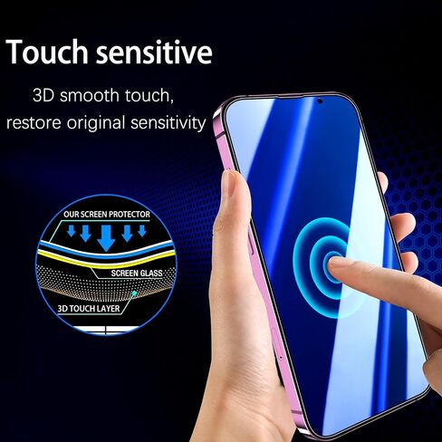 MAYtobe [2-Pack Privacy Screen Protector Designed for iPhone 16 Plus Anti-Blue Light Tempered Glass, Eye Protection, Blue Anti-Spy, Colorful Gradient, Anti-Scratch in Saudi Arabia