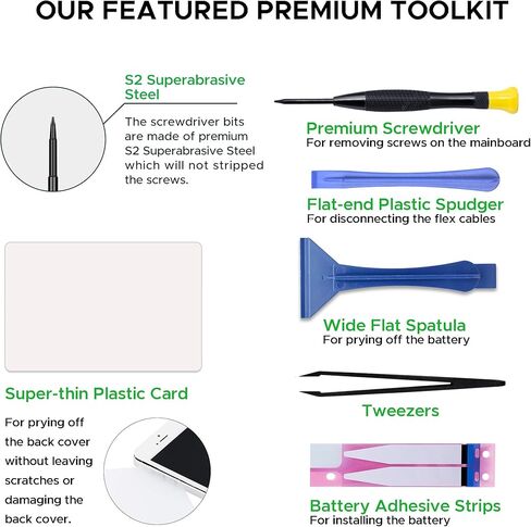 for Pixel 7 Pro Battery, GMF5Z Replacement Battery Compatible with Google Pixel 7 Pro Battery All Models (New Upgraded) with Installation Instruction & Repair Toolkit GP4BC, GE2AE, GFE4J in Saudi Arabia