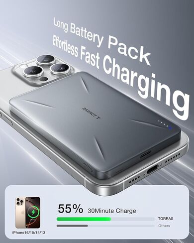 TORRAS Magnetic Portable Charger, Ultra Slim 5,000mAh Wireless Power Bank Fast Charging Battery Pack with USB-C Cable for Travel, Magsafe-Compatible Power Bank for iPhone 16 Pro Max/16 Pro/15/14/13/12 in Saudi Arabia