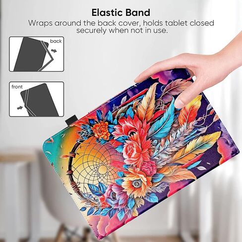 Universal Android Case for 9.0"-10.5" Inch Tablet, Multi-Angle Viewing Stand Case Cover for 9" 9.7" 10" 10.1" 10.5" Touchscreen Tablet with Multiple Viewing Angles,Painted Bird in Saudi Arabia