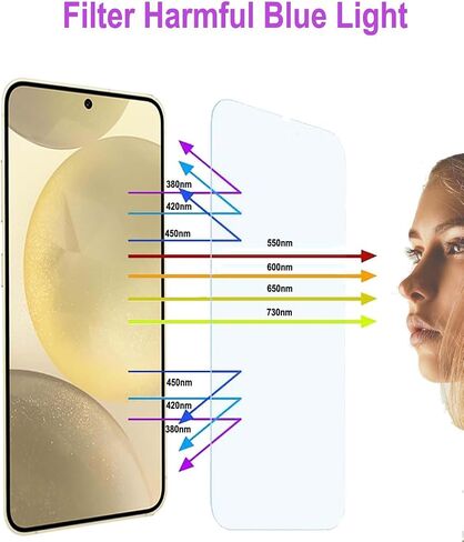 2 pack Anti Blue Light Tempered Glass Screen Protector for Samsung Galaxy S24 Plus. Eye Protection Tempered Glass Film,No Bubbles,9H, HD, Blue Light Blocking Film for Galaxy S24 Plus 6.7" in Saudi Arabia