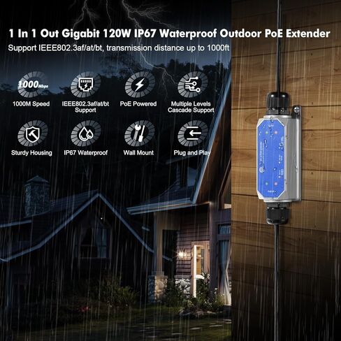 Outdoor IP67 Waterproof Gigabit PoE Passthrough Switch, 1 PoE in 1 PoE Out Extender, IEEE802.3af/at PoE Powered 30W, 10/100/1000Mbps Ethernet, Wall Mount Plug and Play in Kuwait
