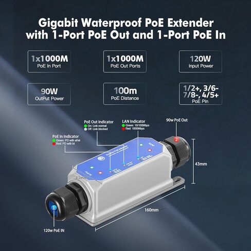 Outdoor IP67 Waterproof Gigabit PoE Passthrough Switch, 1 PoE in 1 PoE Out Extender, IEEE802.3af/at PoE Powered 30W, 10/100/1000Mbps Ethernet, Wall Mount Plug and Play in Kuwait