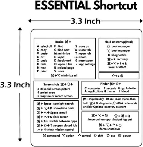 ملصقات اختصارات لوحة المفاتيح الشفافة لجهاز MacBook Air من EL NIDO DESIGN لمرجع التدريب، لاصق لا يترك بقايا - ملصقات فينيل شفافة، متوافقة مع MacBook Pro/Air/iMac/Mini in Kuwait