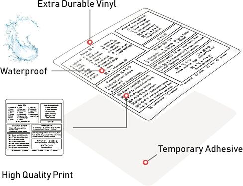 ملصقات اختصارات لوحة المفاتيح الشفافة لجهاز MacBook Air من EL NIDO DESIGN لمرجع التدريب، لاصق لا يترك بقايا - ملصقات فينيل شفافة، متوافقة مع MacBook Pro/Air/iMac/Mini in Kuwait