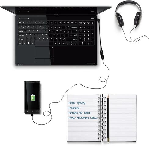 UCEC 90 Degree USB 3.0 Extension Cable, Updated Short High Speed USB Cable Extender Adapter, Horizontal Left & Right Angle Male to Female for Monitor Printer Charging Cable Game Controller 2PCS in Kuwait