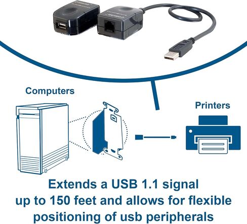 C2G Legrand USB Extender Dongle, USB Superbooster Signal Extender, RJ45 to USB Receiver Signal Booster, Black, 1 Count, C2G 29341 in Kuwait