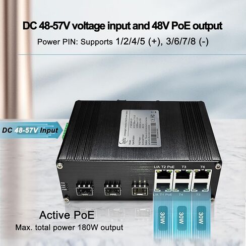 محول إيثرنت سريع غير مُدار بـ 6 منافذ PoE مع 3 فتحات SFP IEEE802.3af/at 30W حتى 180W 10/100Mbps محول ألياف الشبكة 48V DC in Saudi Arabia