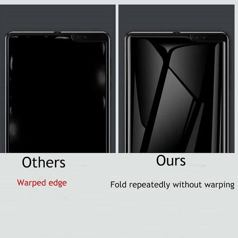 (مجموعة واحدة قطعتان) واقي شاشة للخصوصية متوافق مع هاتف Galaxy Z Fold 4 5G 2022، قطعة واحدة من الخارج (الأمامي) + قطعة واحدة من واقي الشاشة الناعم المغطى بالكامل مضاد للتجسس ومضاد للخدش مقاوم للخدش لهاتف Galaxy Z Fold 4 5G 2022 in Saudi Arabia