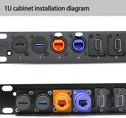 2PCS 86 Hole Panel (4 Hole) for D-Type Module Mount,Industrial Panel Mount Bulkhead,Fit for RJ45 Cat6,Cat6A,USB 3.0 2.0,Cat 5E,Cat 3,Cat 7,D-Type HDMI and All Kinds of D-Type Module in Saudi Arabia