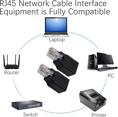 موصل تمديد شبكة RJ45، محول موسع شبكة RJ45 ذكر إلى أنثى Cat 5 LAN Ethernet، YOUCHENG لأجهزة الكمبيوتر والمفاتيح وأجهزة التوجيه (عبوة من قطعتين) in Saudi Arabia