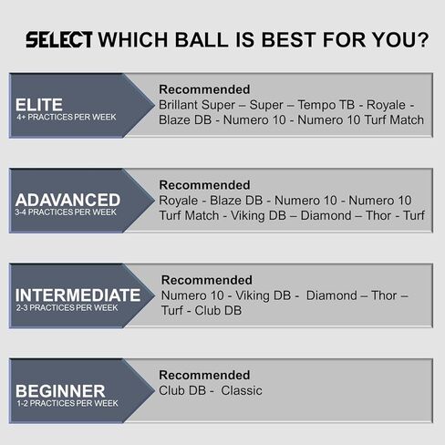 SELECT Brillant Super Soccer Ball, USL League One v23, Size 5 in Saudi Arabia