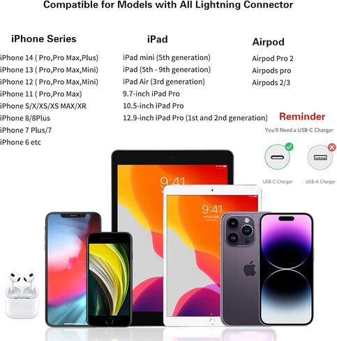 Short USB C to Apple Charger Cable, 2 Pack Short Charging Cable Compatible with iPhone 14 13 13 Pro 12 Pro Max 12 11 X XS XR 8 Plus, AirPods Pro and More(0.75ft/9inch/23cm) in Kuwait