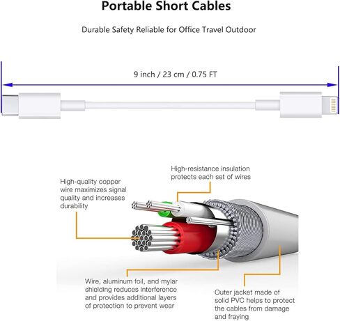 Short USB C to Apple Charger Cable, 2 Pack Short Charging Cable Compatible with iPhone 14 13 13 Pro 12 Pro Max 12 11 X XS XR 8 Plus, AirPods Pro and More(0.75ft/9inch/23cm) in Kuwait