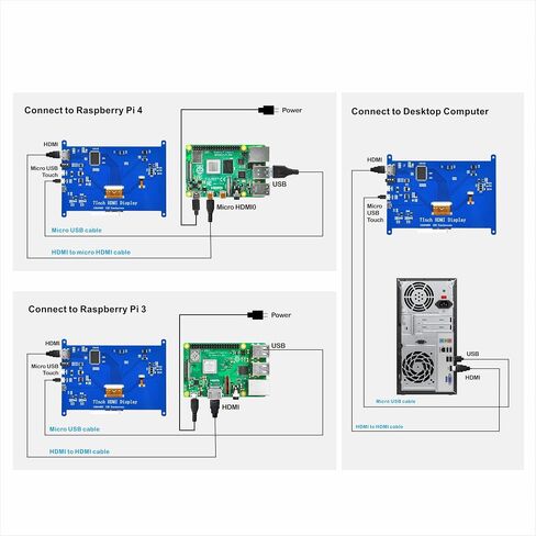 شاشة OSOYOO 5 بوصة HDMI تعمل باللمس بالسعة لأجهزة الكمبيوتر Raspberry Pi 4 Banana Pi والأجهزة المتوافقة مع Windows 10 8 7 Raspbian Ubutun Kali مع مخرج صوت 3.5 مم in Kuwait
