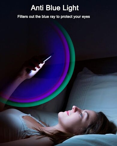 عبوتان من واقي شاشة الخصوصية المضاد للضوء الأزرق لهاتف iPhone 14 Pro + عبوتين من واقي عدسة الكاميرا، مضاد للتجسس الأزرق يحجب الضوء الأزرق حماية العين تغطية كاملة لفيلم من الزجاج المقوى (6.1 بوصة) in Kuwait