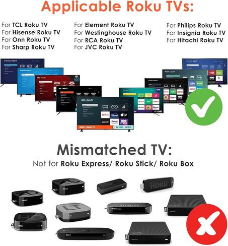 Remote Control Only for Roku TV, FlyCoco Universal Infrared No Setup Needed Replacement Television Remote Control Compatible with TCL Onn Sharp Insignia and More (Not for Roku Stick & Box) in Kuwait