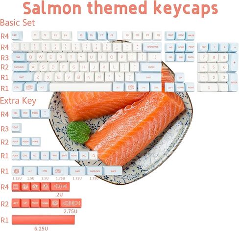 أغطية المفاتيح، PBT Keycap Profile Dye Sublimation، مجموعة مفاتيح 104 للوحة المفاتيح الميكانيكية الإنجليزية (الولايات المتحدة) (السلمون) in Saudi Arabia