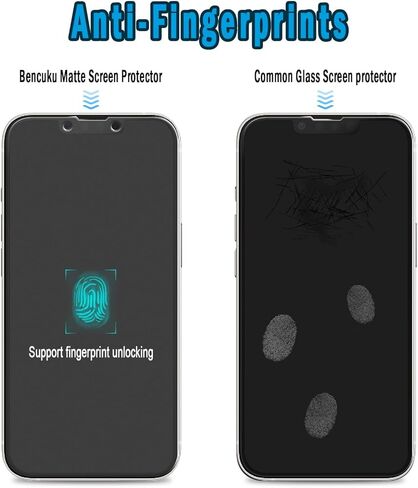 (عبوتان) واقي شاشة للخصوصية غير لامع مصمم لهاتف iPhone 13، iPhone 13 Pro، iPhone 14 (6.1 بوصة) طبقة من الزجاج المقوى، مضاد للوهج، مضاد لبصمات الأصابع، فائق النعومة in Kuwait