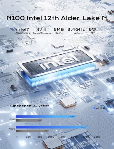 كمبيوتر مكتبي صغير MINIFORUM UN100D Alder Lake N100 Windows 11 Home، ذاكرة وصول عشوائي 16 جيجابايت + 512 جيجابايت SSD، 2X 2.5G LAN، شاشة HDMI/DP/USB-C 4K ثلاثية، فتحة SATA HDD 2.5 بوصة، فتحة بطاقة TF عامل شكل صغير in Kuwait