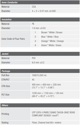 كابل شبكة ENS Cat6 - CCA، 23AWG، 4 أزواج، زوج ملتوي غير محمي (UTP)، 550 ميجا هرتز، كابل إيثرنت ضخم، 1000 قدم، أبيض in Kuwait