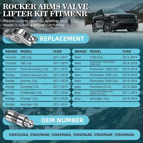 5184296AH 5184332AA مجموعة حشية رفع صمام أذرع الروك المتوافقة مع كرايسلر 200 300 دودج تشالنجر تشارجر رحلة المنتقم جيب جراند شيروكي رام بروماستر 1500 2500 3500 3.6 لتر (24 قطعة) in Kuwait