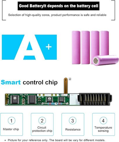 قطع الغيار LA04 LAO4 728460-001 752237-001 776622-001 بطارية الكمبيوتر المحمول ل HP بافيليون 14 15 TouchSmart 15-f272wm 15-f233wm 15-f271wm 15-f211wm 15-f039wm 15-f010wm 15- f009wm 15-f010dx 15-f033wm باتريا in Saudi Arabia